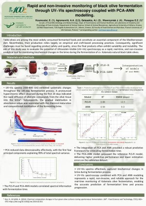Machine Learning on table olive fermentation - Final version.pdf